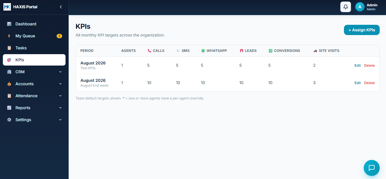 Live Ops Dashboard